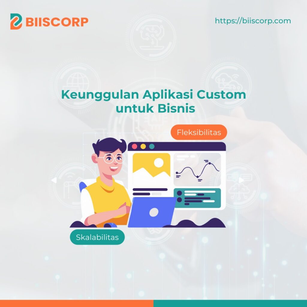 BIIS Corp - Keunggulan Software Custom untuk Bisnis Anda